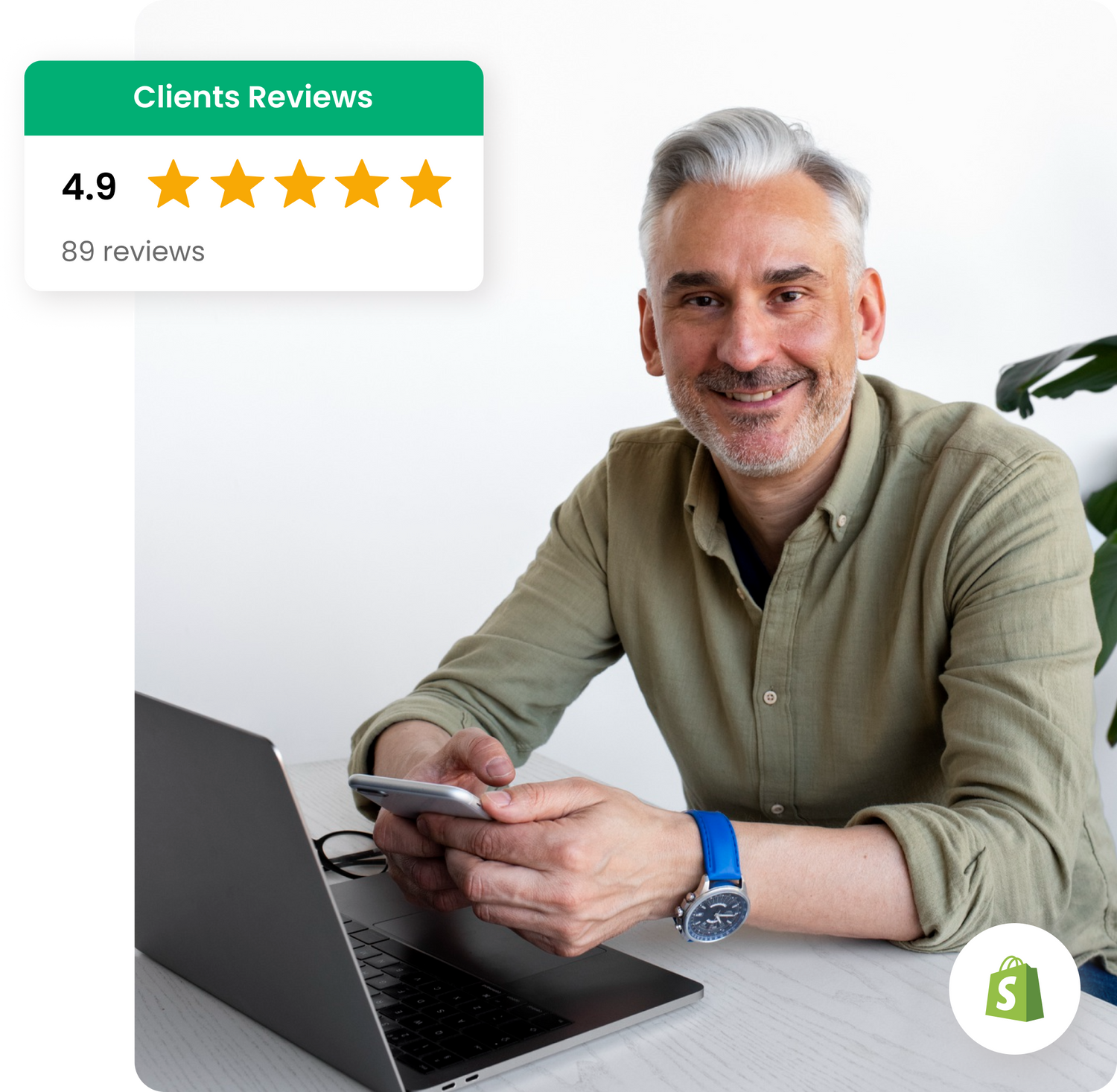 Pre built Shopify store reviews and Ecommerce Stores