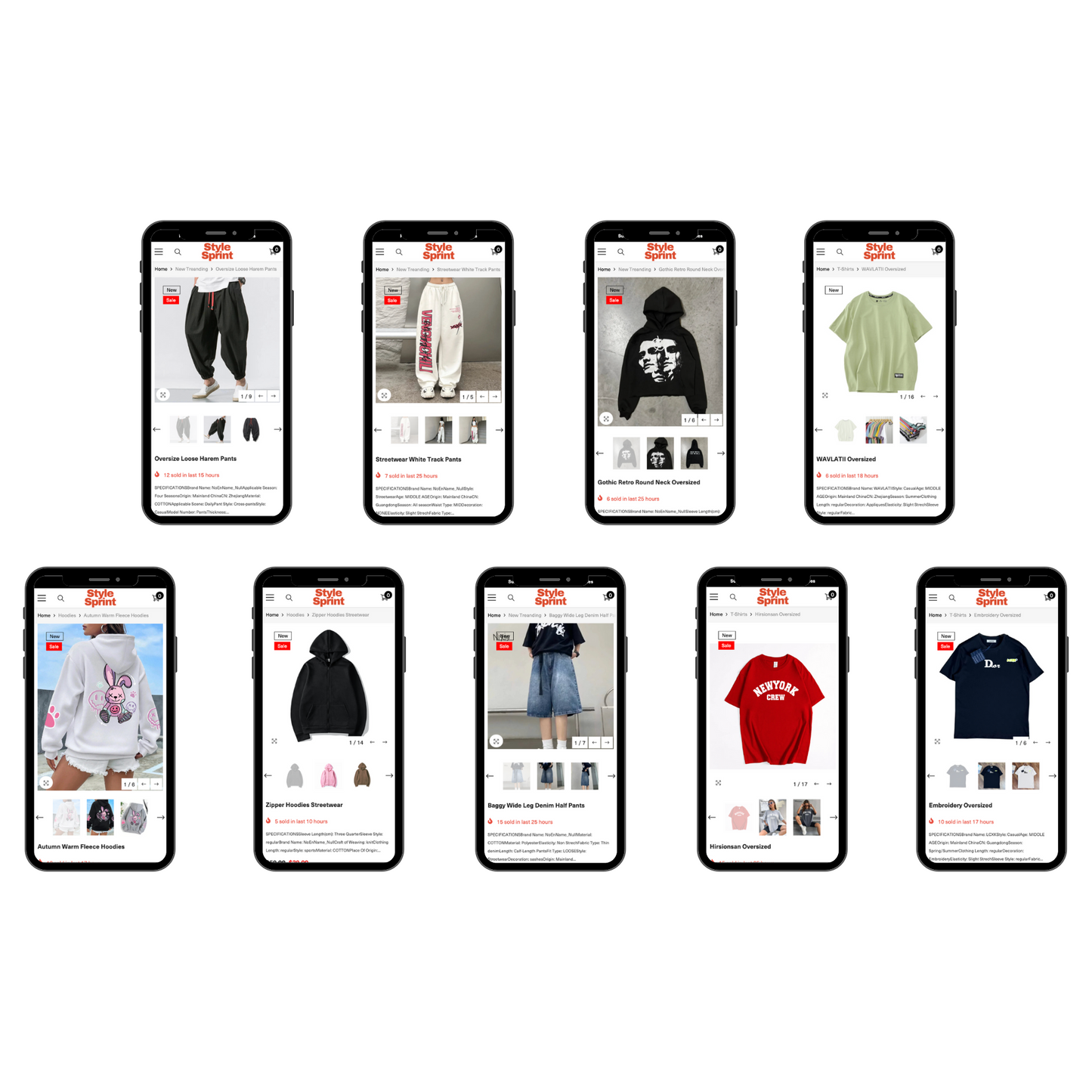 Premimum Fashion Store based on Shopify