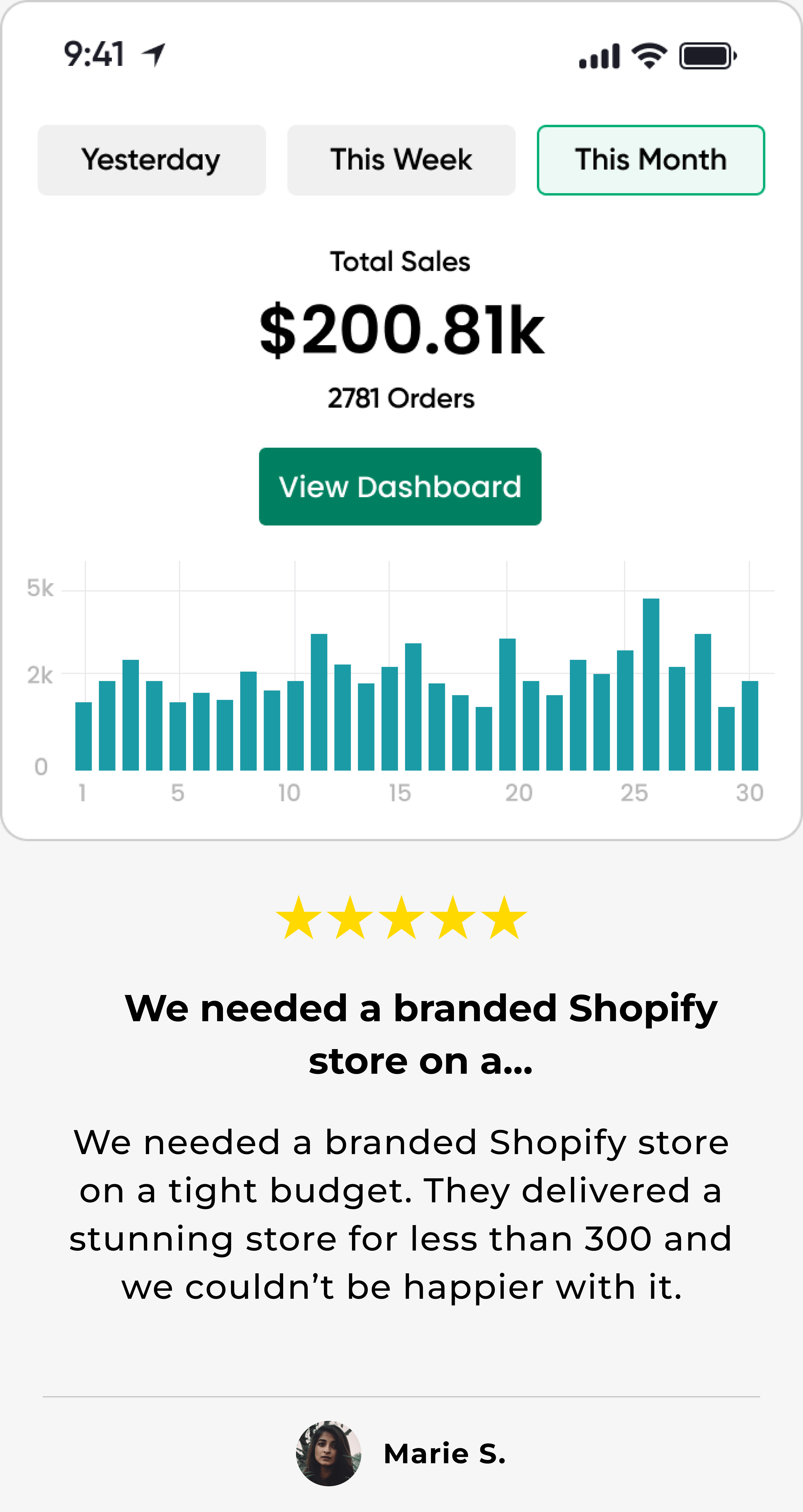 Pre built Shopify store