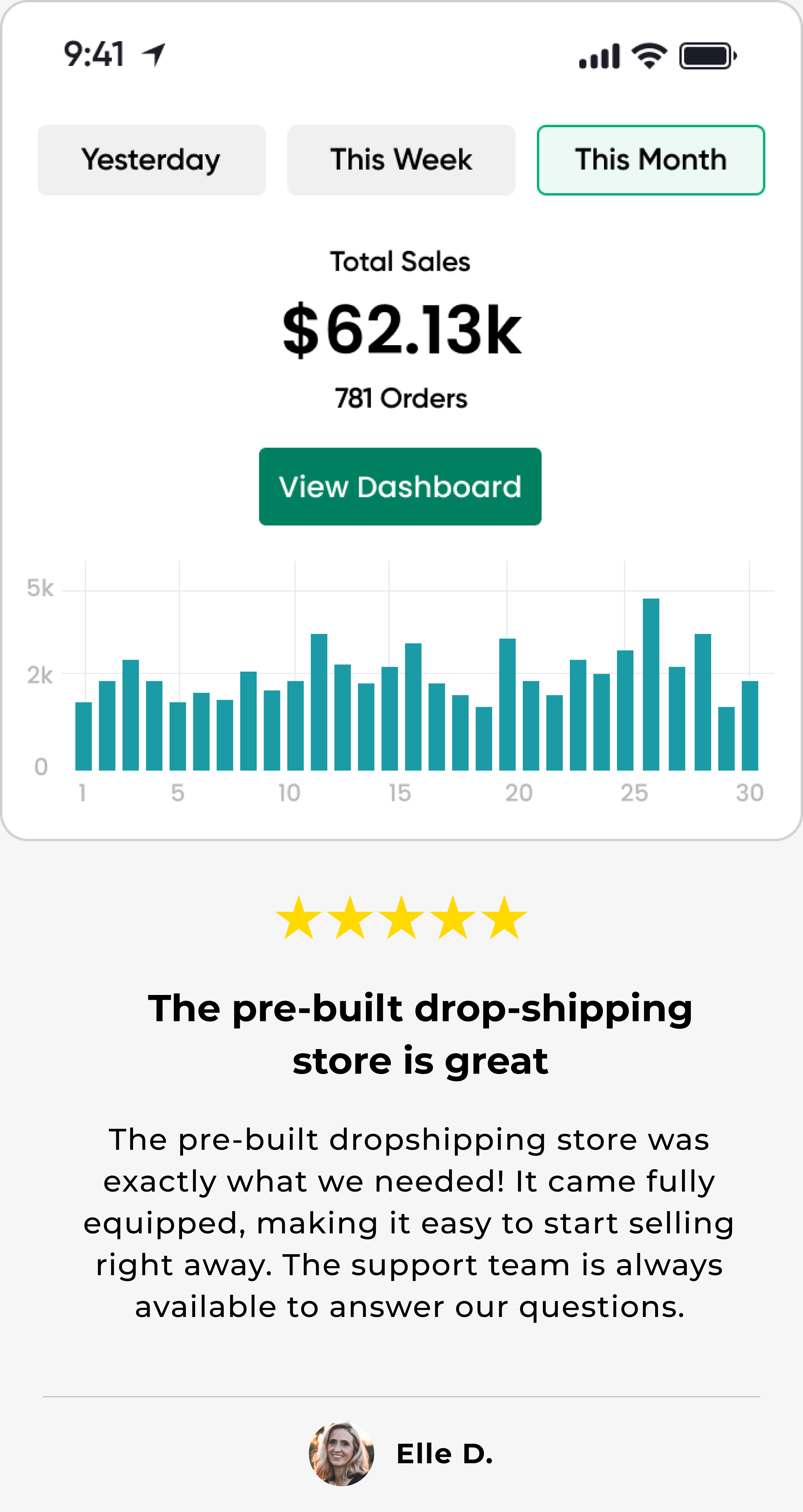 Prebuilt Dropshipping Store